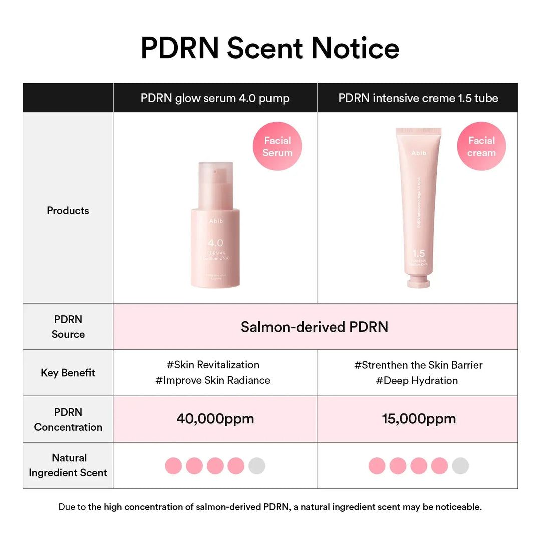 Abib PDRN Glow Serum 4.0 Pump Abib
