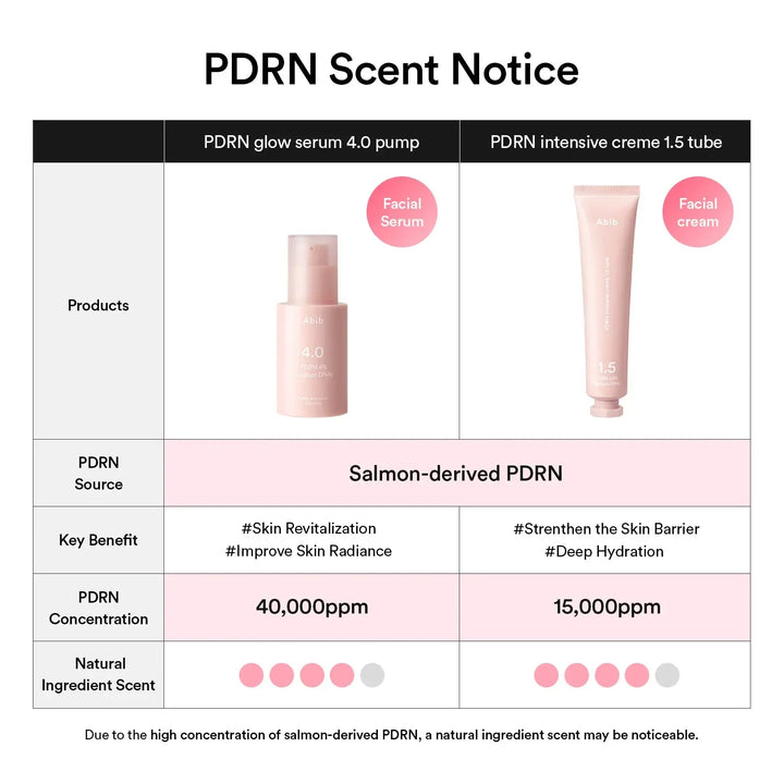 Abib PDRN Glow Serum 4.0 Pump Abib