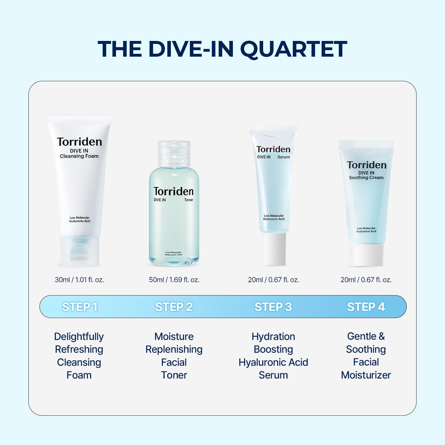 Torriden DIVE-IN Trial Kit