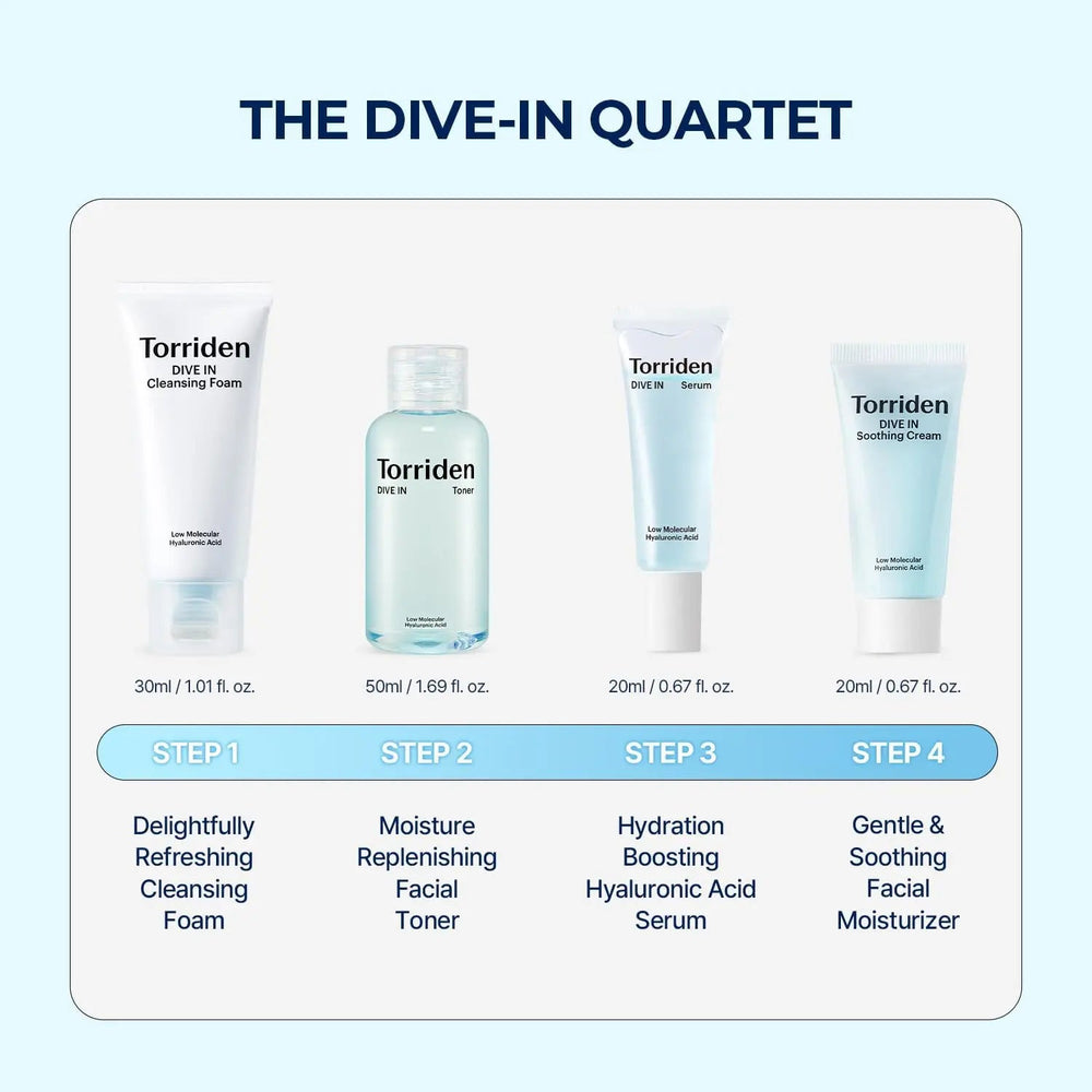 Torriden DIVE-IN Trial Kit Torriden