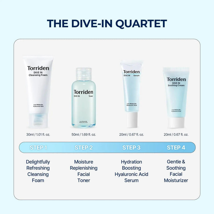 Torriden DIVE-IN Trial Kit Torriden