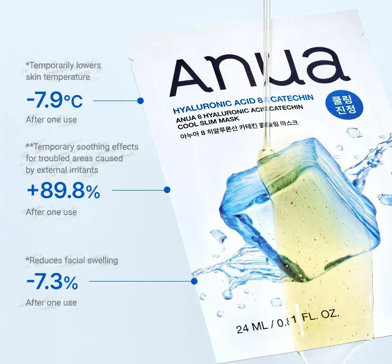 Anua Hyaluronic Acid 8 Catechin Cool Slim Mask - Seouléa