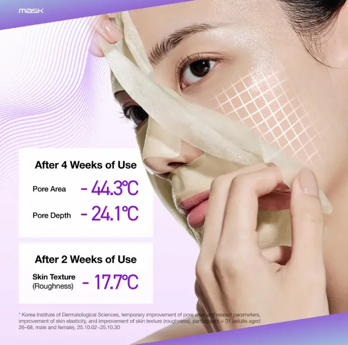 Anua Kpop Demon Hunters Retinol Niacin Night Care Mask Anua