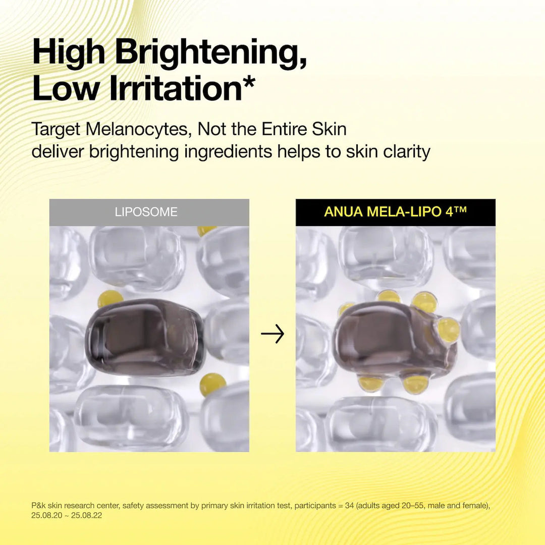 Anua Kpop Demon Hunters Vita C + Porestrix Brightening Serum Mask Anua