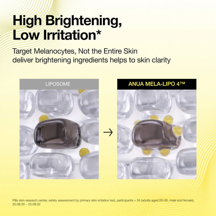 Anua Kpop Demon Hunters Vita C + Porestrix Brightening Serum Mask Anua