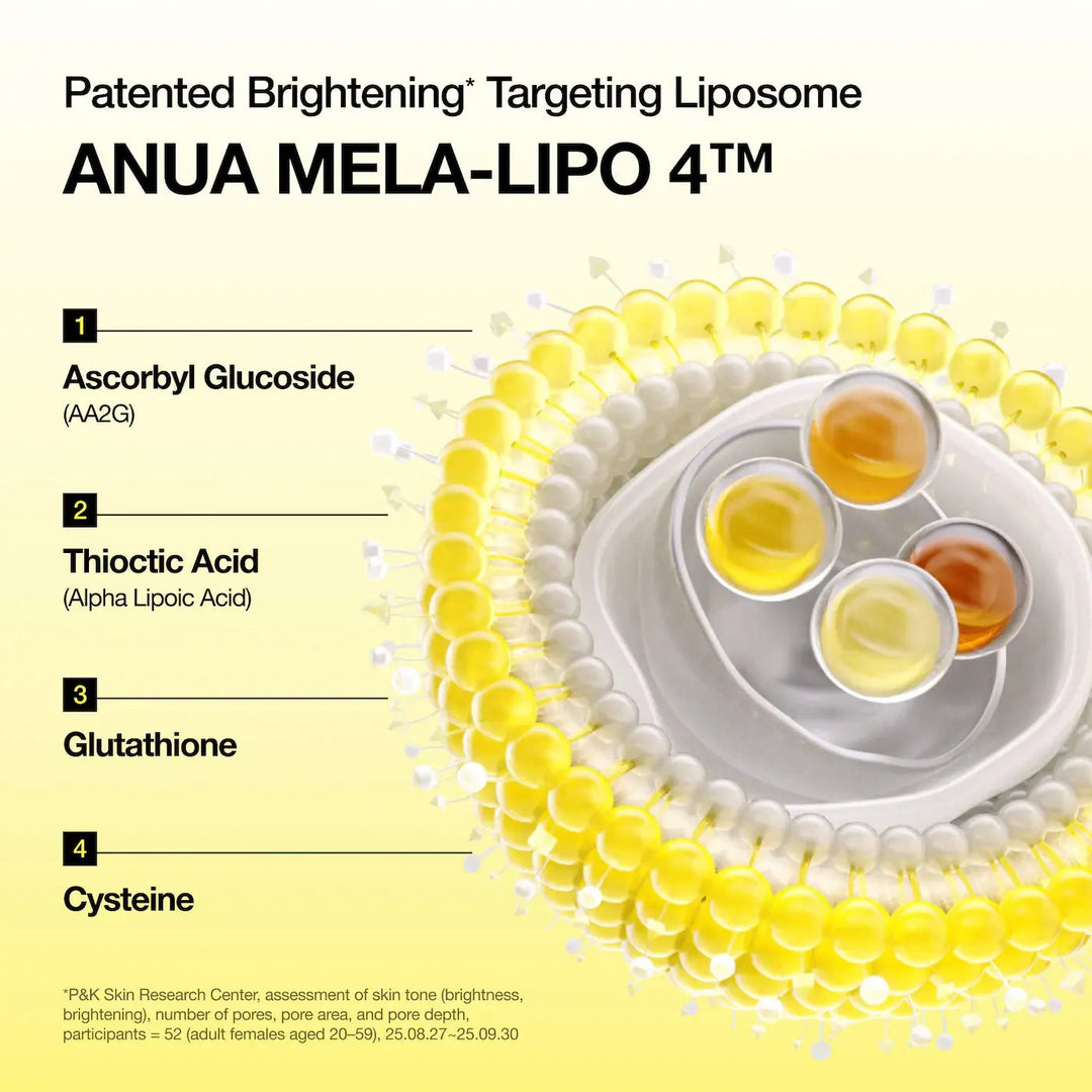 Anua Kpop Demon Hunters Vita C + Porestrix Brightening Serum Mask Anua
