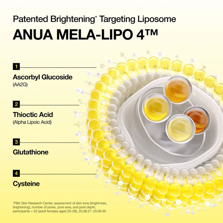Anua Kpop Demon Hunters Vita C + Porestrix Brightening Serum Mask Anua