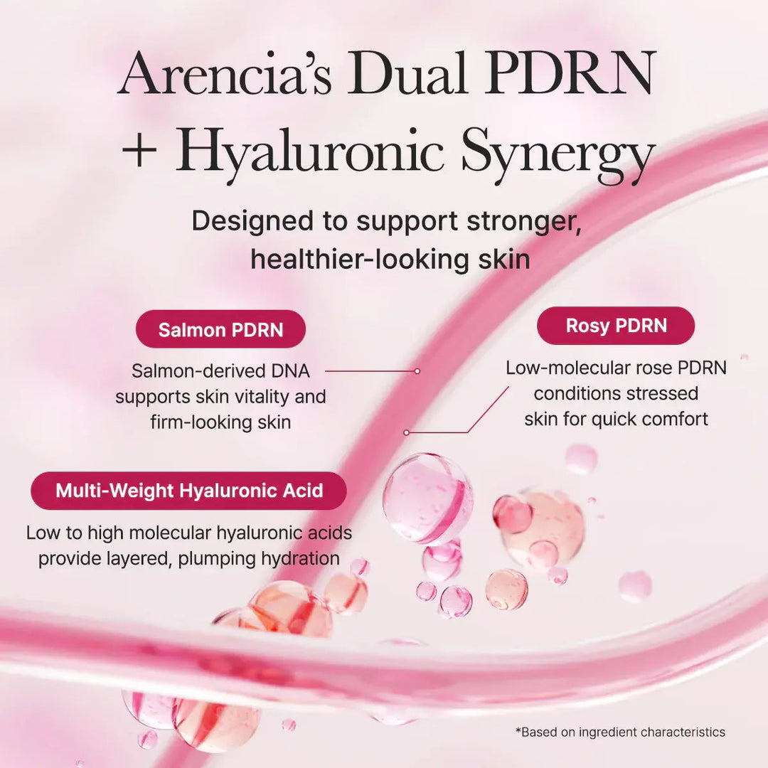 Arencia PDRN Booster Shot Arencia