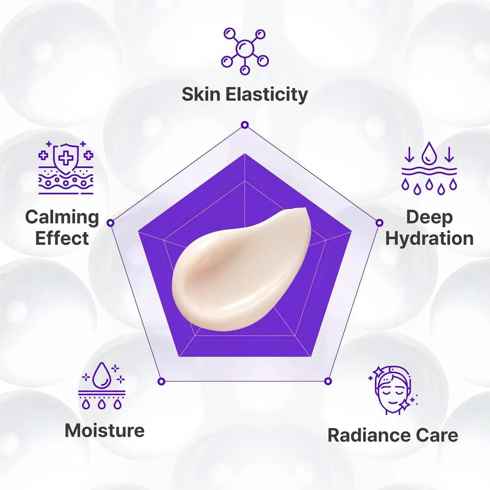 CENTELLIAN24 Expert Madeca Cream Active Renew PDRN CENTELLIAN24