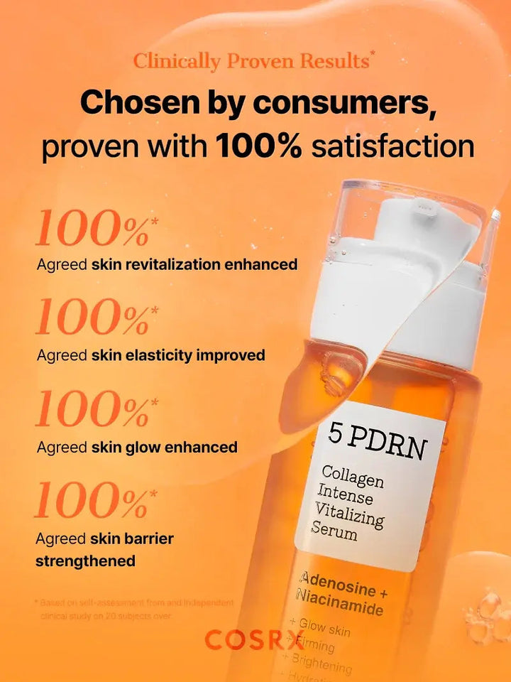 COSRX 5 PDRN Collagen Intense Vitalizing Serum COSRX