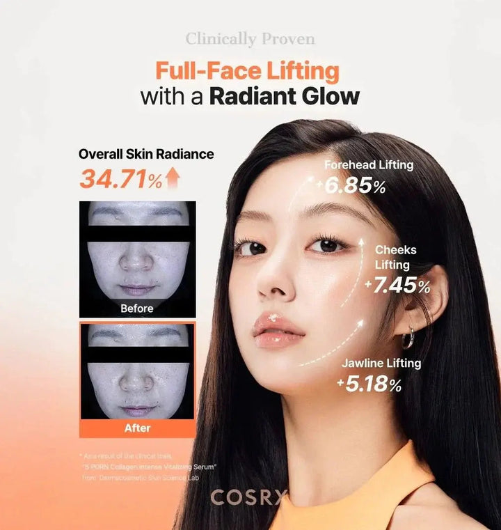 COSRX 5 PDRN Collagen Intense Vitalizing Serum COSRX