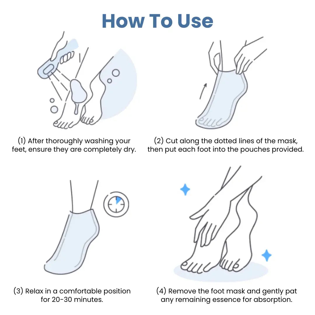 Farmstay Essential Foot Mask – 1 Pair Farmstay