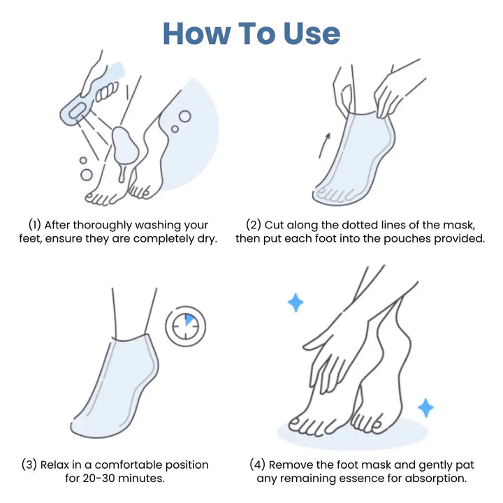 Farmstay Essential Foot Mask – 1 Pair Farmstay