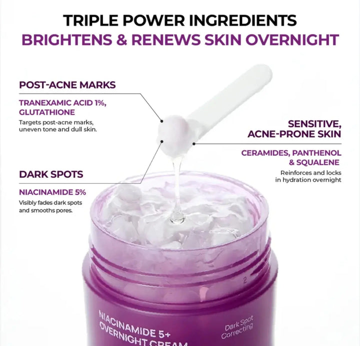 JUMISO Niacinamide 5+ Overnight Cream JUMISO