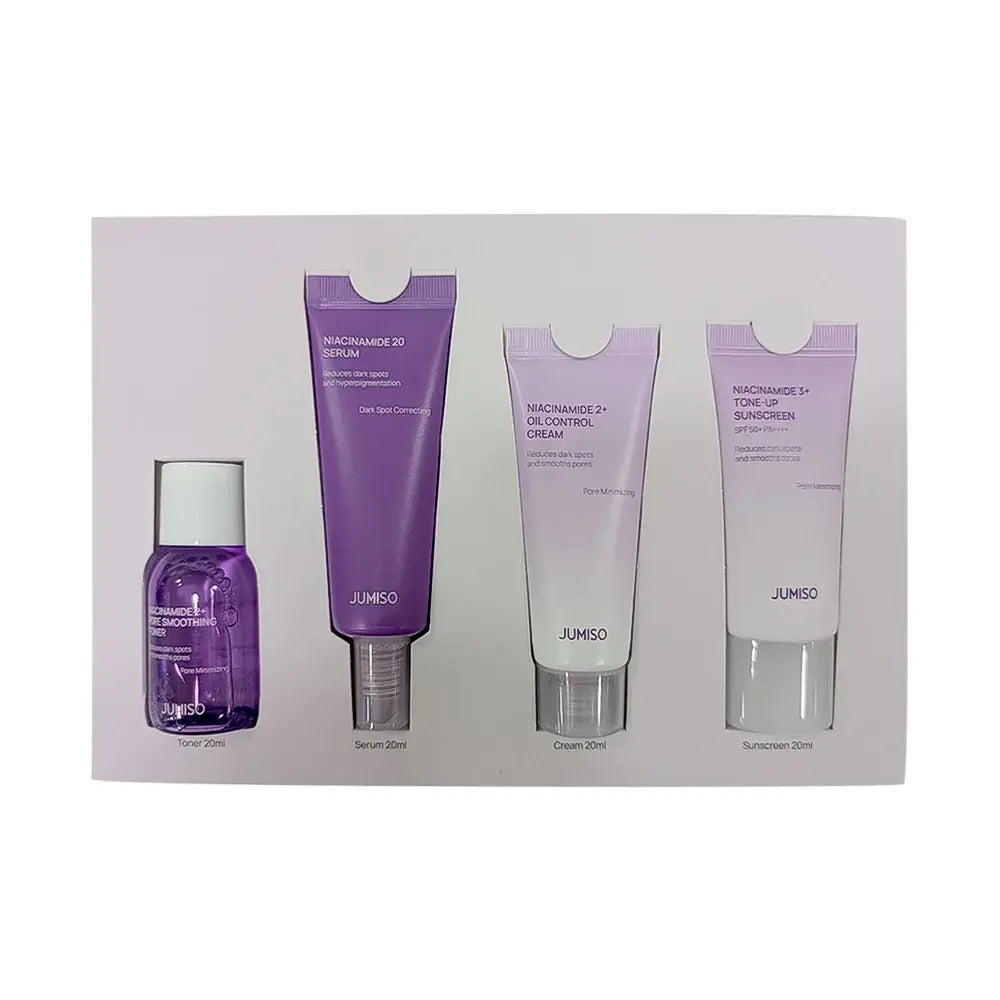 JUMISO Niacinamide Trial Kit JUMISO