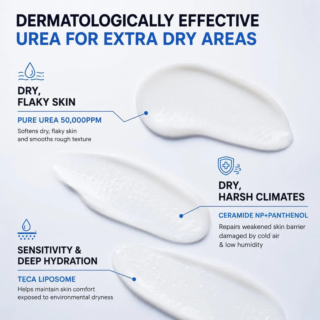 Jumiso Urea 5 Intensive Moisture Cream JUMISO