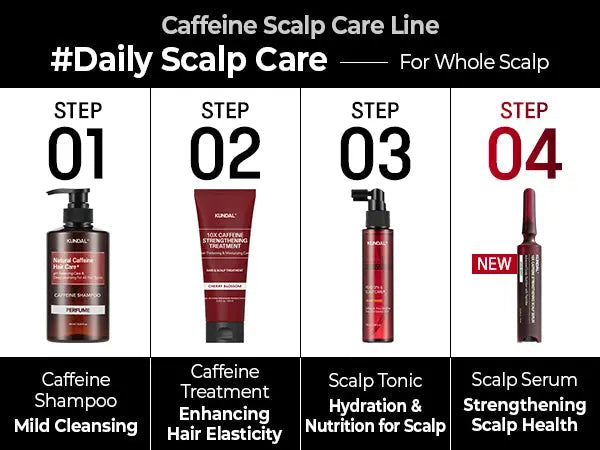 KUNDAL Caffeine Hair Care Conditioner 200ml – Cherry Blossom KUNDAL