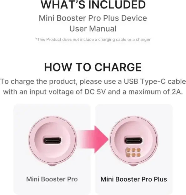 Medicube AGE-R Booster Pro Mini Plus Pink 1pc 2026 Medicube