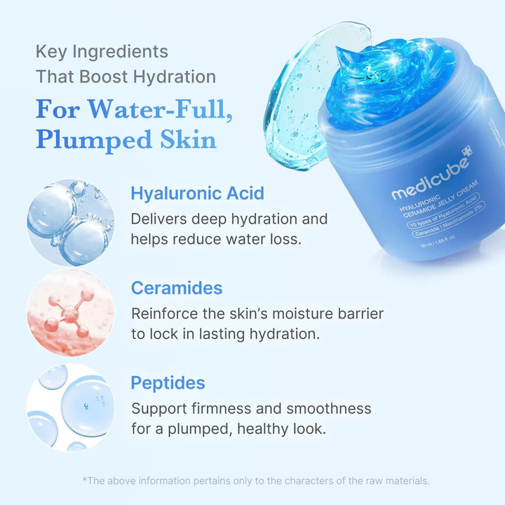 Medicube Hyaluronic Ceramide Jelly Cream Medicube