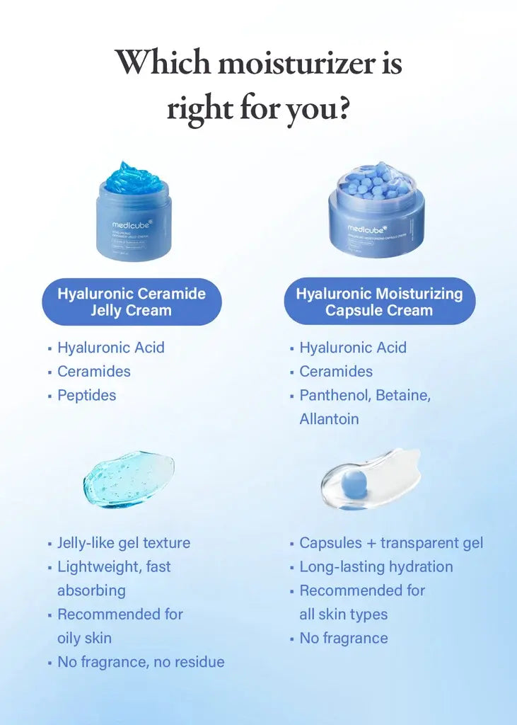 Medicube Hyaluronic Ceramide Jelly Cream Medicube