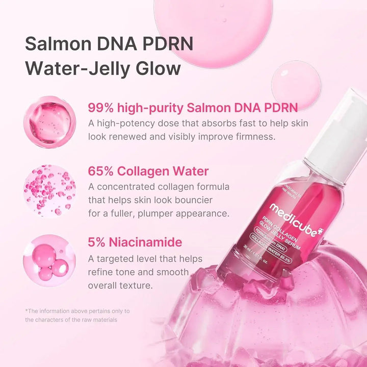 Medicube PDRN Collagen Glow Jelly Serum Medicube