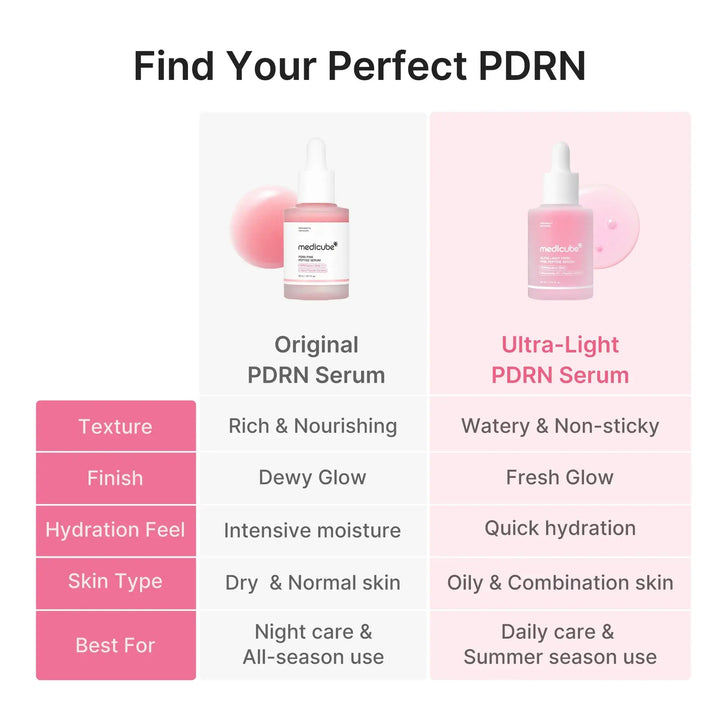 Medicube Pdrn Pink Peptie Serum Ultra Light Medicube