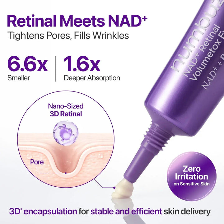 Numbuzin No.9 NAD+ Retinal Volumetox Eye Cream Numbuzin