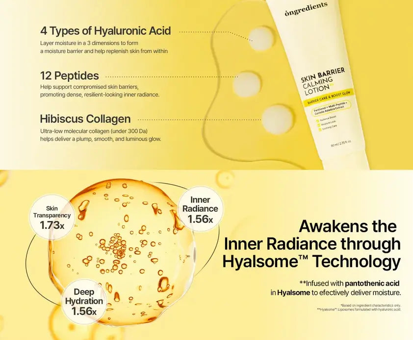 Ongredients Skin Barrier Calming Lotion EX Ongredients