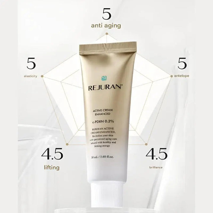 REJURAN Active Cream Enhanced