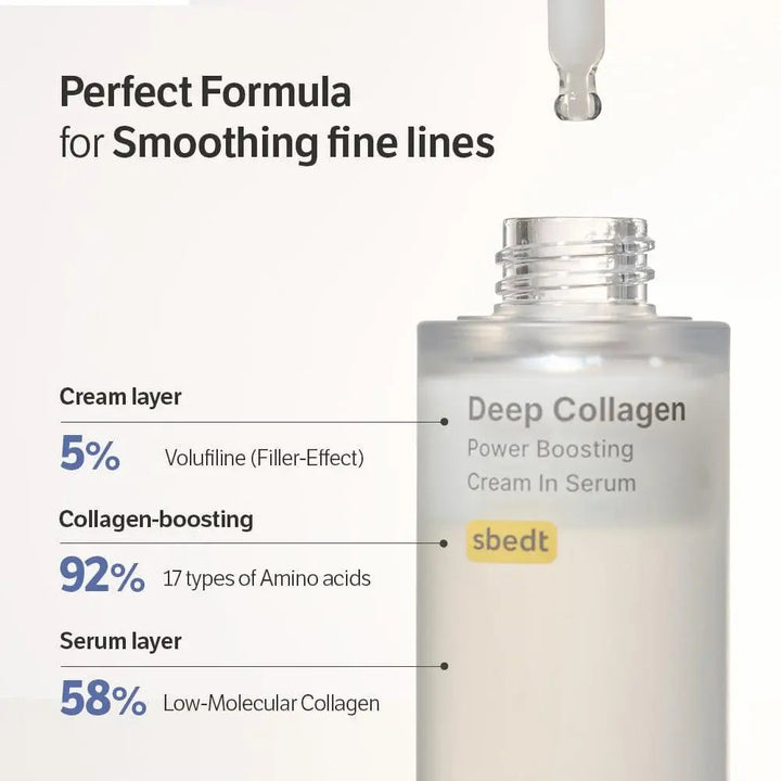 SUNGBOON EDITOR Deep Collagen Power Boosting Cream In Serum Sungboon Editor