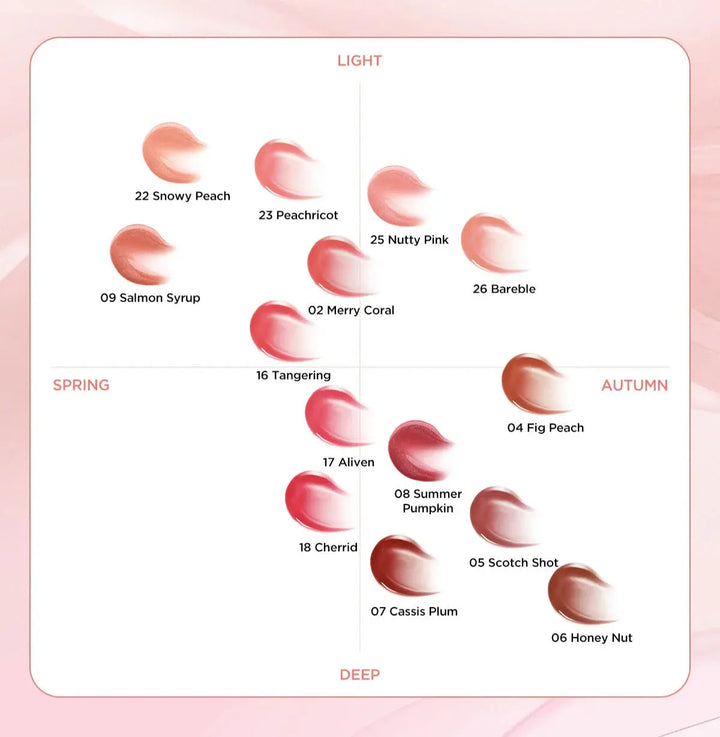 TIRTIR Waterism Glow Tint TIRTIR