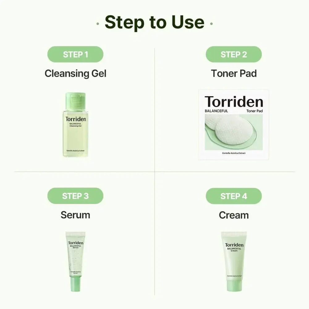 Torriden Balanceful Trial Kit Torriden