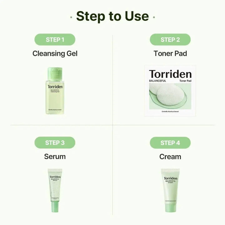 Torriden Balanceful Trial Kit Torriden