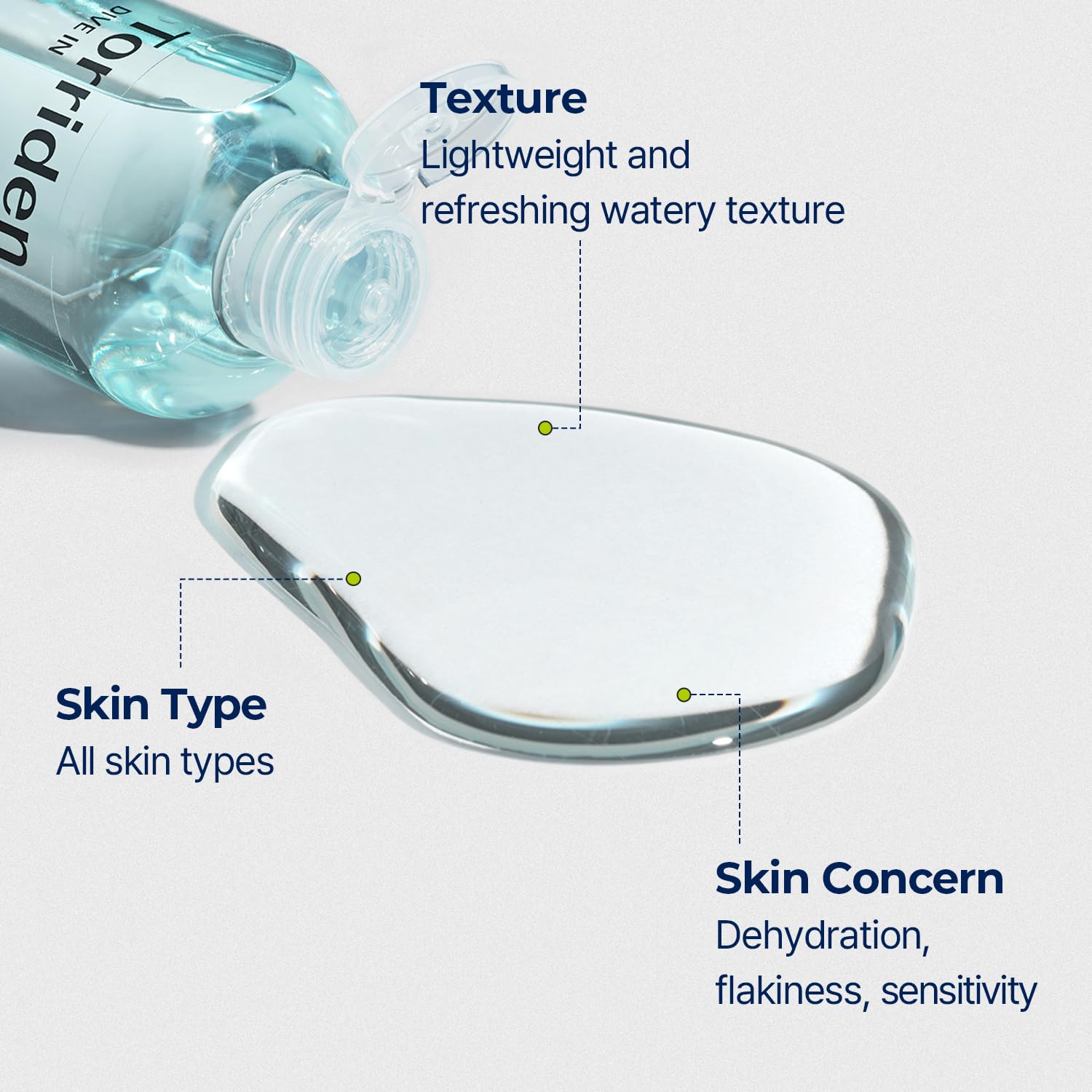 Torriden Dive-In Low Molecular Hyaluronic Acid Toner 300ml