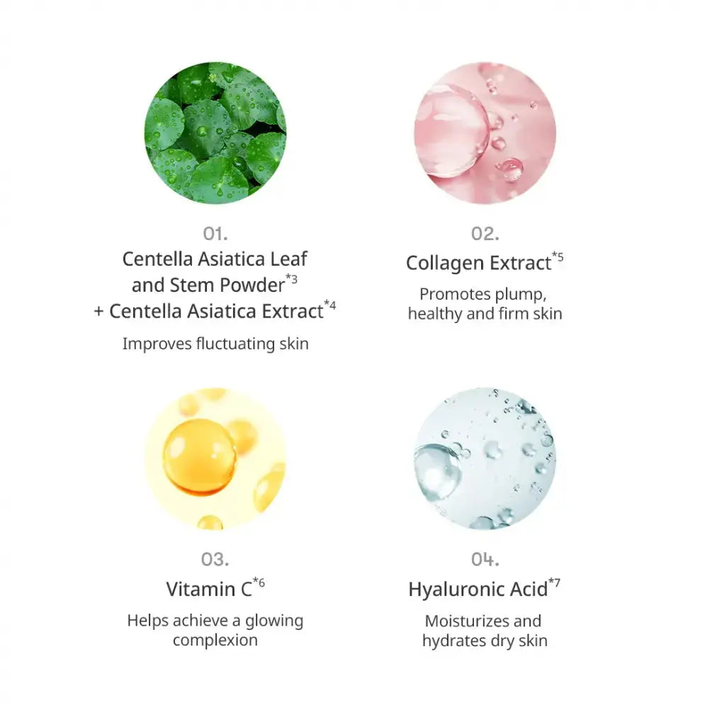 VT Reedle Shot Ex Collagen Modeling Pack VT Cosmetics