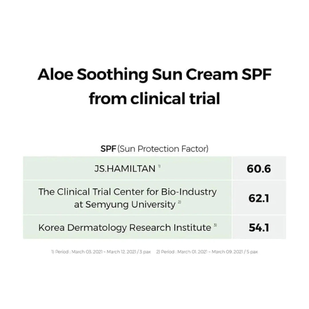 COSRX Aloe Soothing Sun Cream SPF50 PA+++ 50ml - Yuki Skin