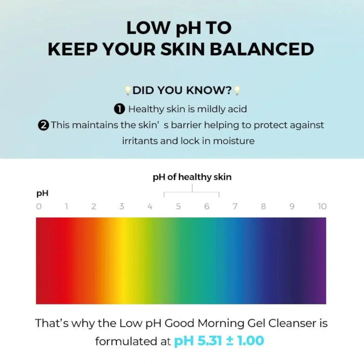 COSRX Low pH Good Morning Gel Cleanser 150ml
